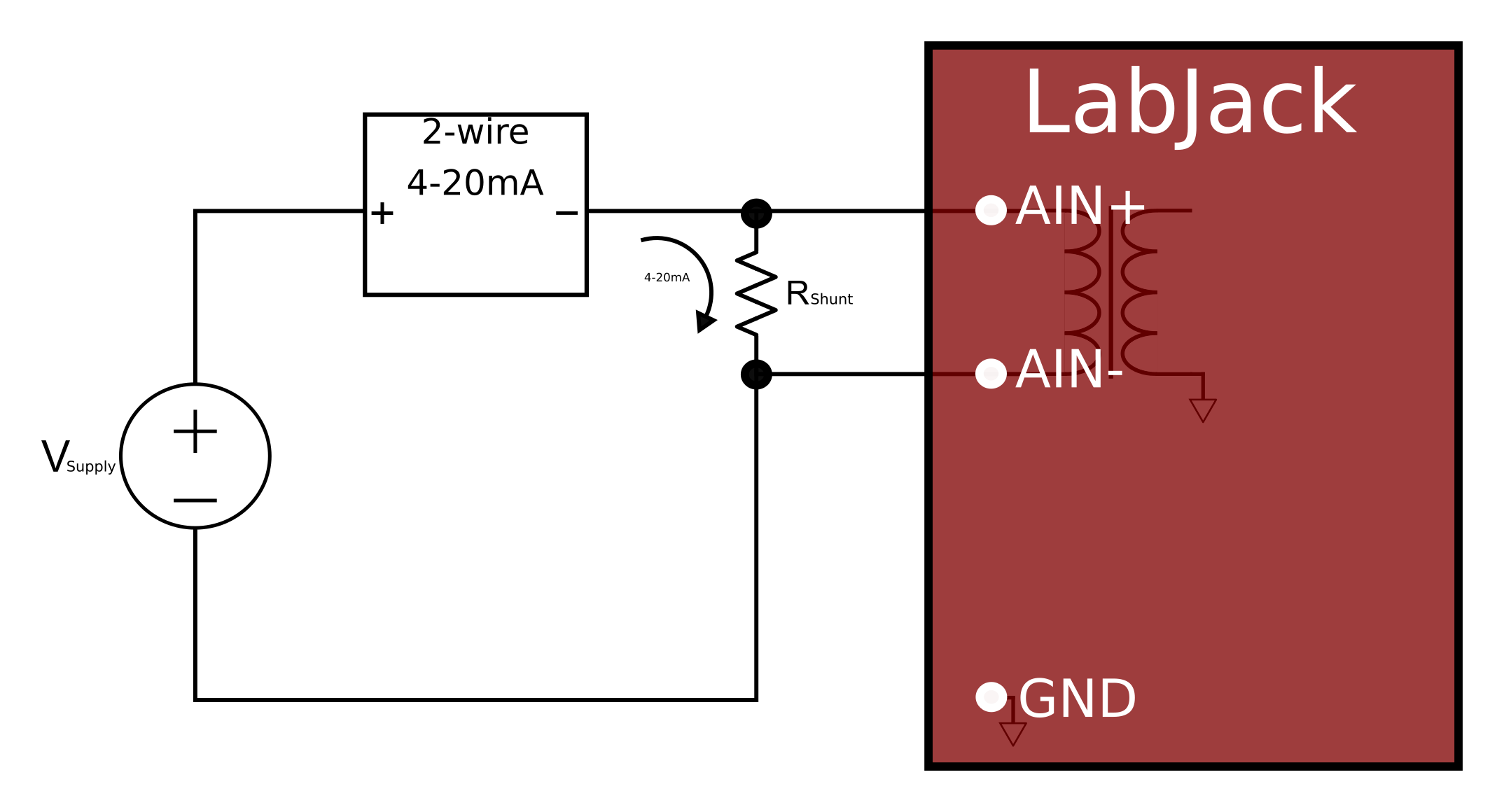 Measuring Current (App Note)