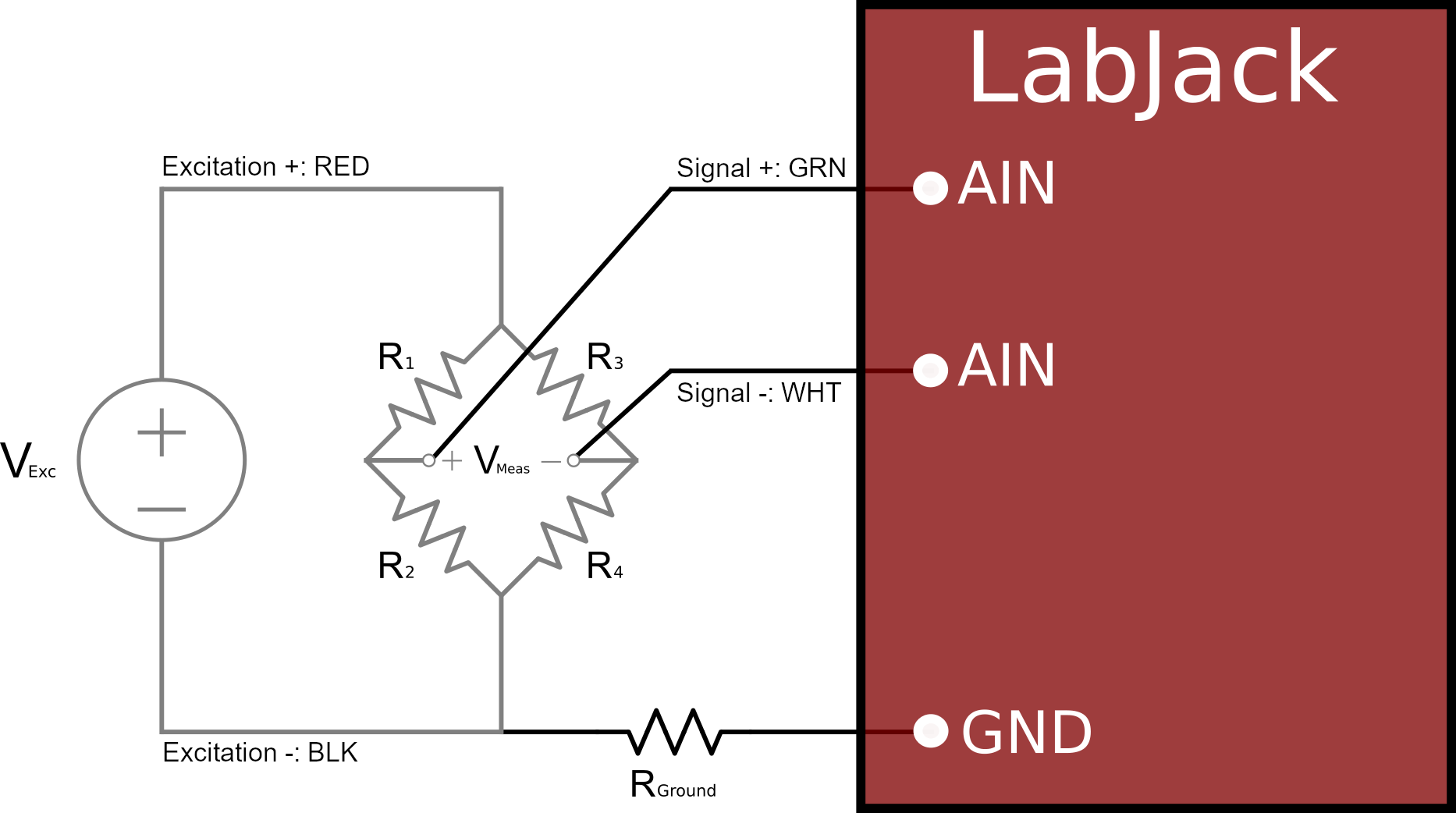 Strain Gauge App Note - FIgure 1.png