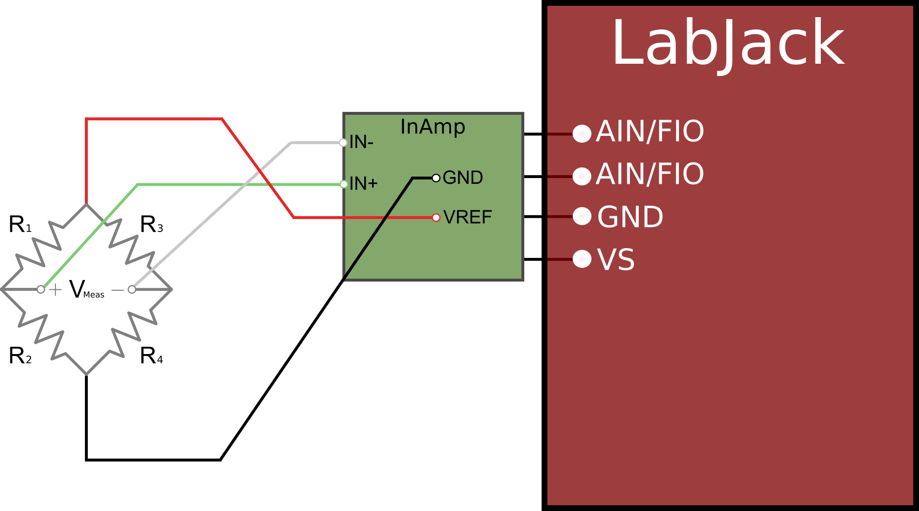 Strain Gauge InAmp Connection Figure.png