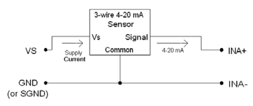 LJCS-figure3.png