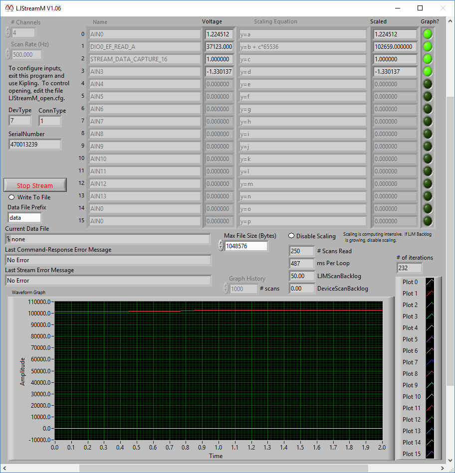 Configuring & Reading a Counter