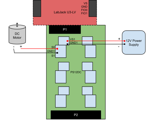 Appendix A - Wiring Diagrams