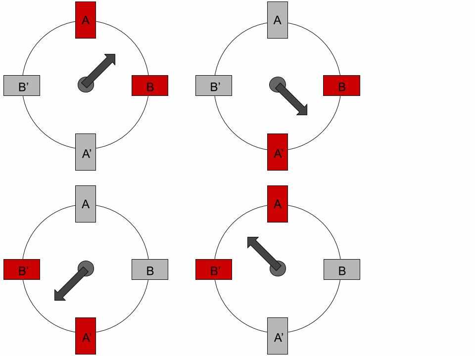 Stepper Motor Controller
