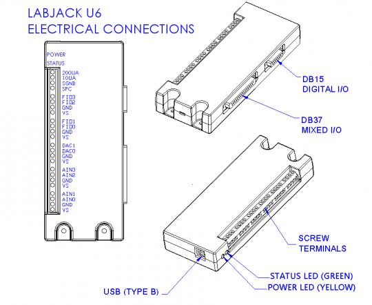 Appendix C - Enclosure and PCB Drawings [U6 Datasheet]