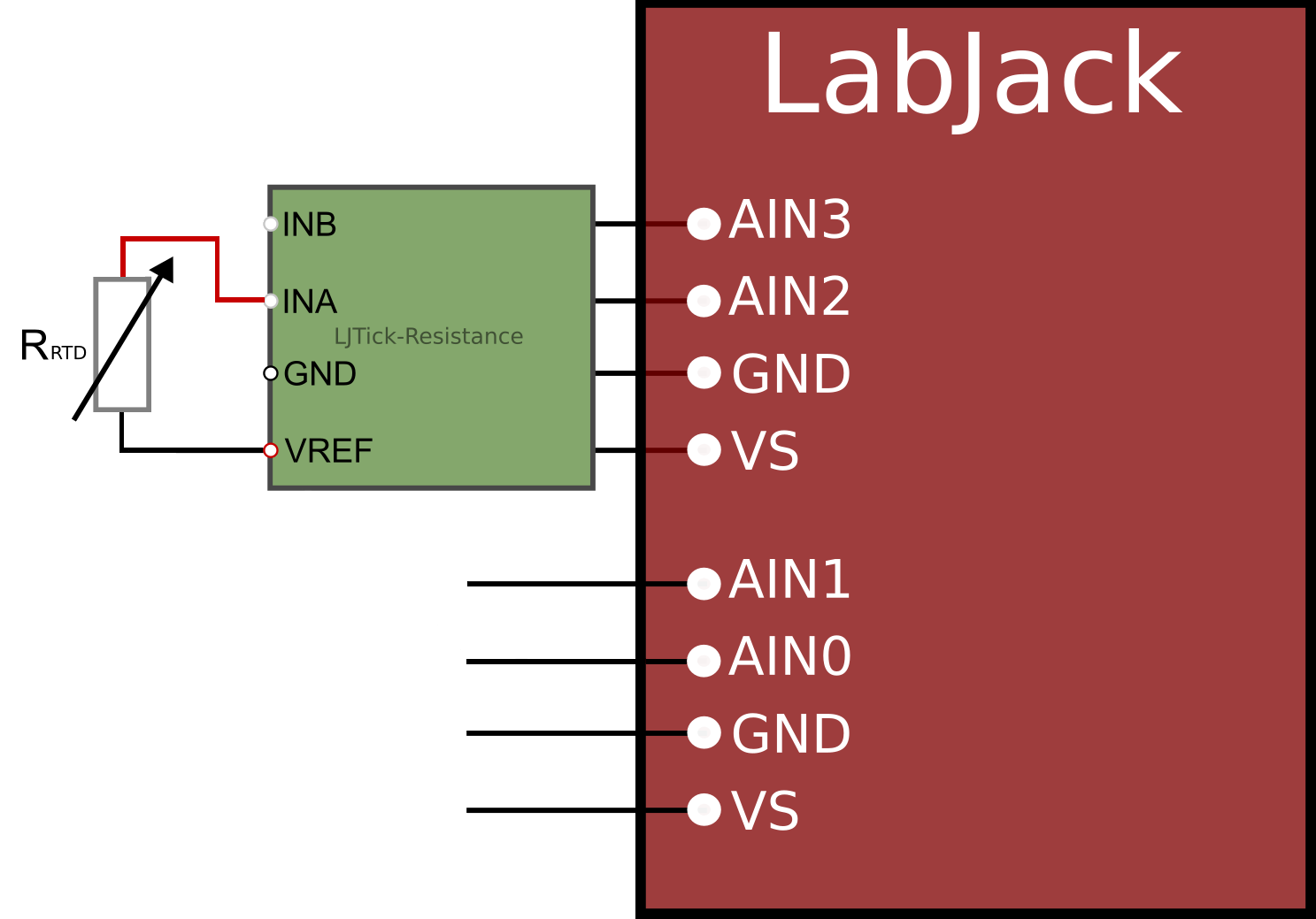 2-Wire RTD Tick Resistance Figure.png