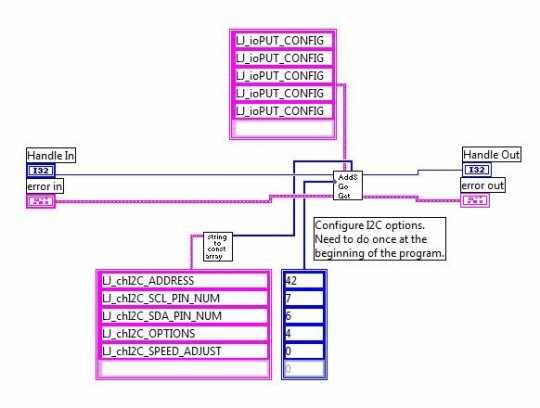 I2C [U3, U6, UE9] (App Note)