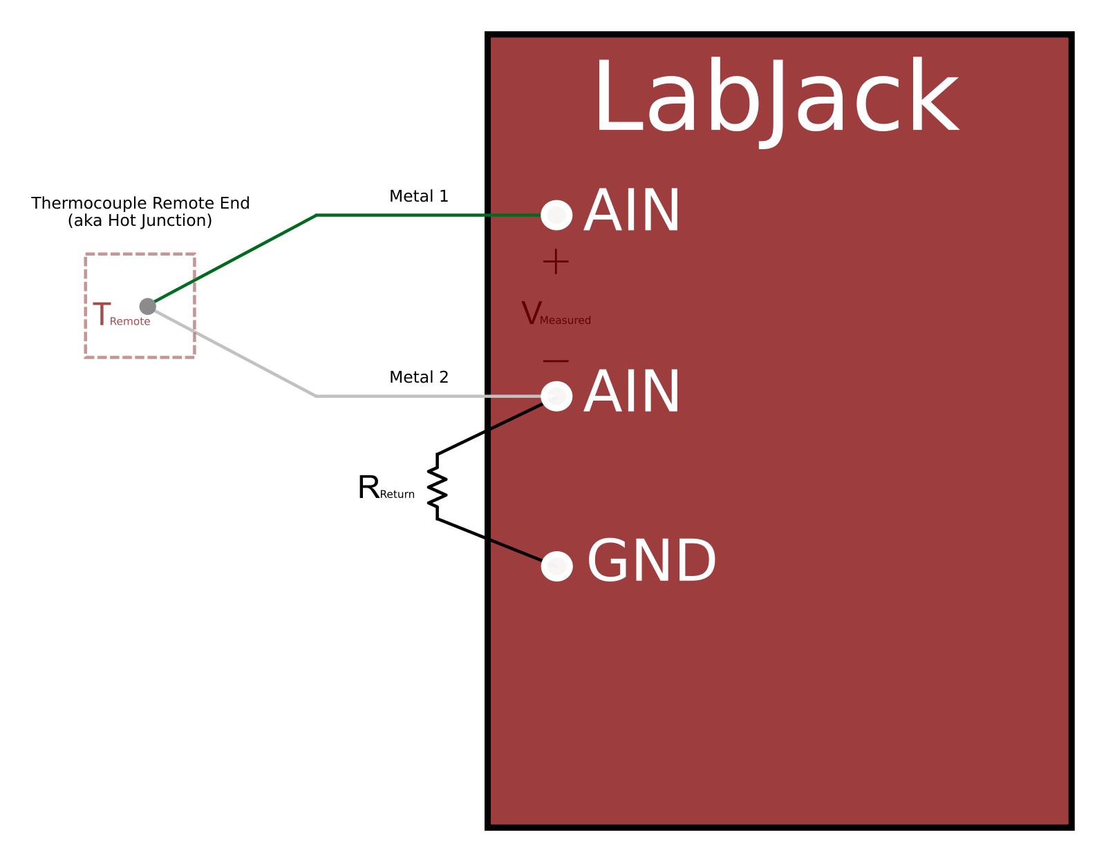 thermocouple-diff-v2.png