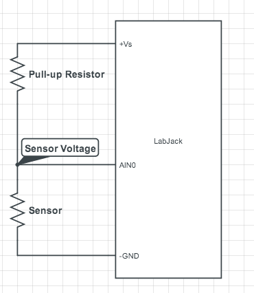 resistive-sensor.png