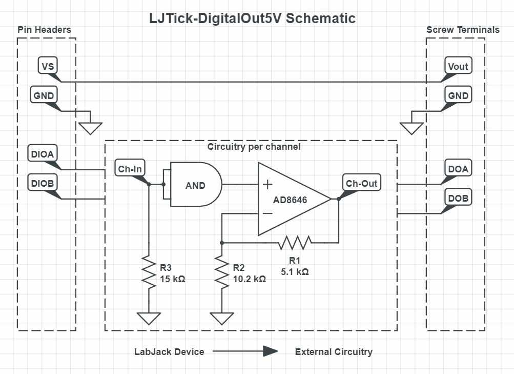 ljtick-digitalout5v_schematic_v4.jpg