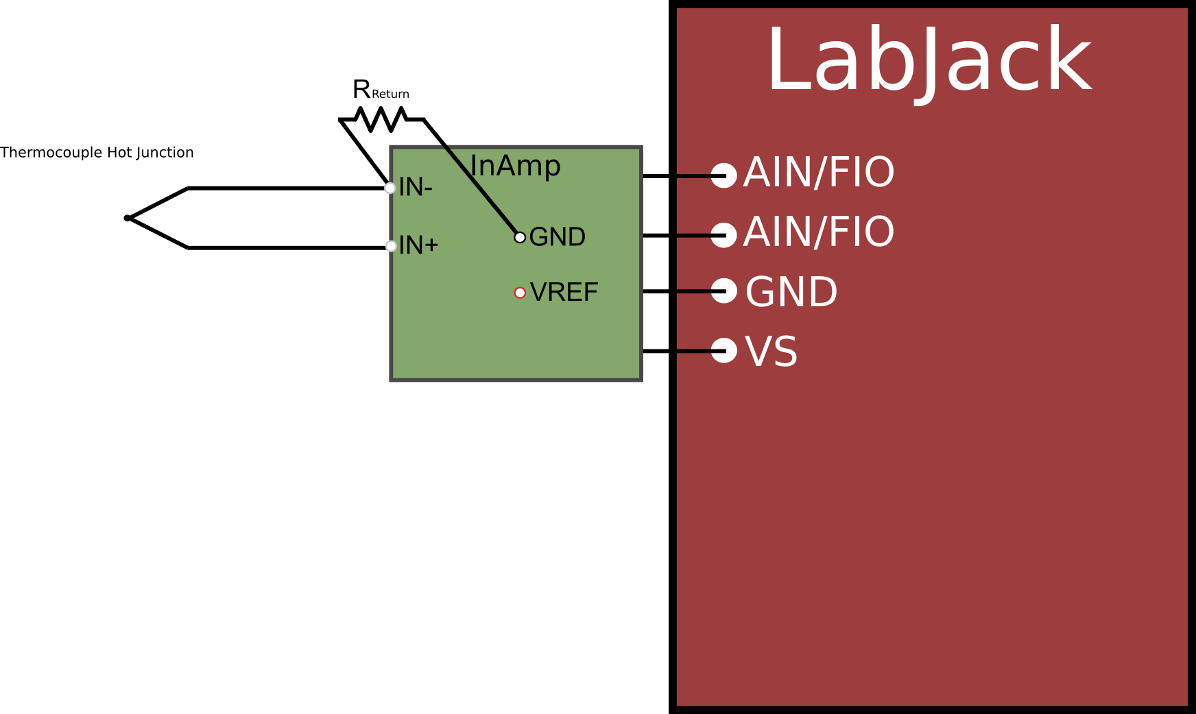 dfe554fc-546a-0163-df64-c56615d727afinamp_thermocouple.png