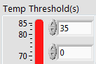 otero-alarm-thresholds.png
